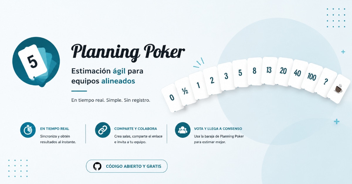 Planning Poker Free — brand image (site Open Graph)
